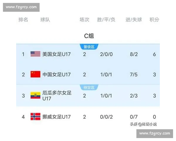 女足世界杯影响几何MLS能否乘势而上