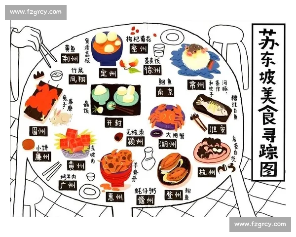 中国球迷的“世界杯美食地图”，从烤串到大虾，吃出了中国味！