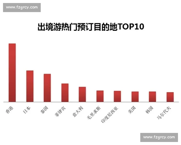 深度解析！FIFA电竞赛事预测，数据告诉你谁是最大热门