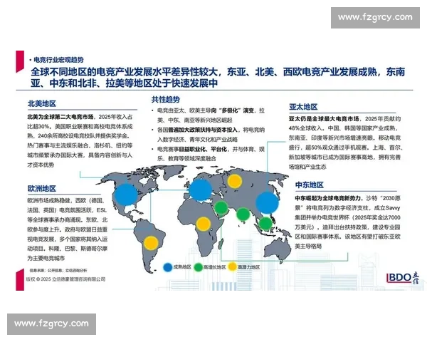 硬核解读：电竞全球发展规划的机遇与挑战