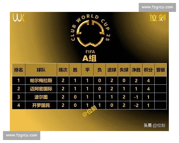 这里是足球的麦加，2026世界杯迈阿密赛区揭幕