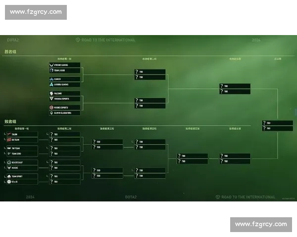 TI13赛程时间表来袭，你的青春回忆，即将在这片赛场重燃！