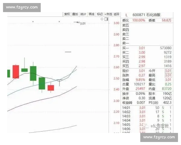 告别低谷!电竞产业报告带来复苏信号,行业复兴在即! 告别低谷!电竞产业报告带来复苏信号,行业复兴在即!