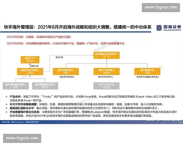 巨头逐鹿,全球电竞商业峰会释放重磅合作信号 巨头逐鹿,全球电竞商业峰会释放重磅合作信号