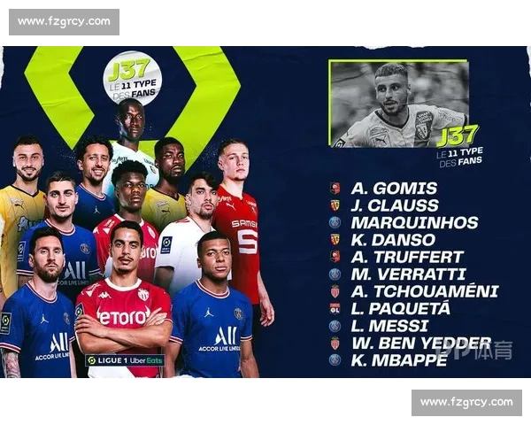 球星效应还是团队力量法甲年度最佳阵容评选背后的故事！