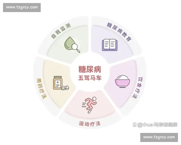 运动营养新课题！个性化饮食方案如何优化运动表现